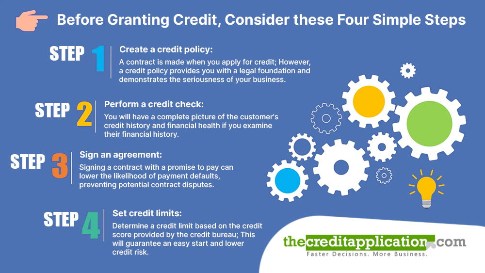 Before granting credit, consider four simple steps