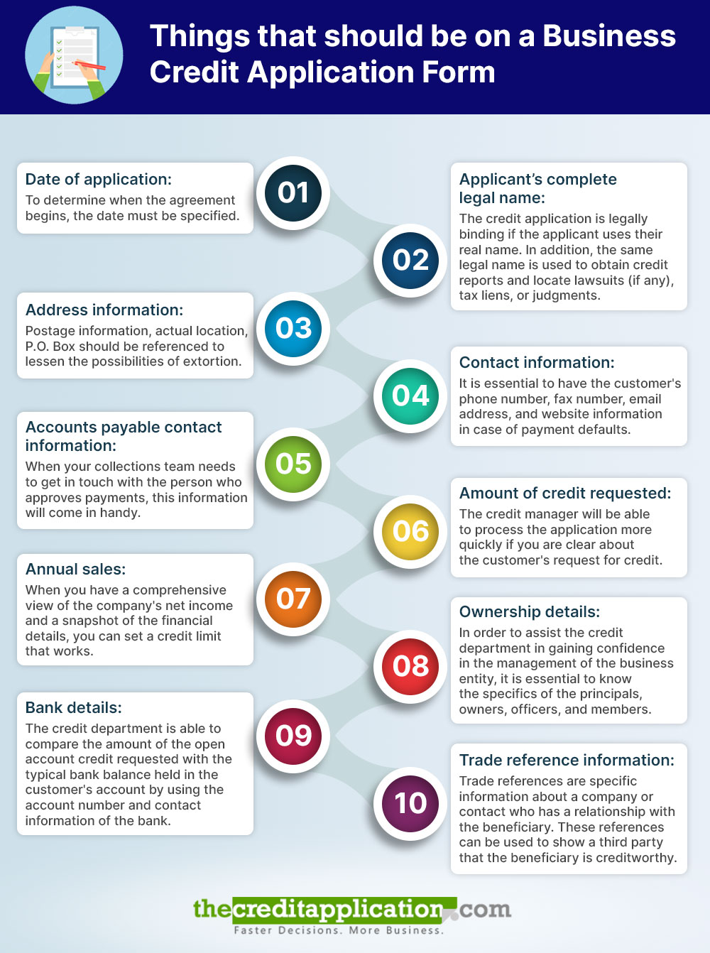 Things That Should Be On A Business Credit Application Form 