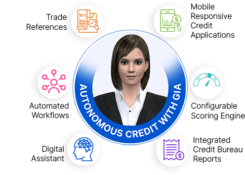 B2B credit made simple, fast and convenient